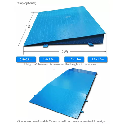 1.5*1,5m 5t zware gewichtsschaal platform vloer schaal